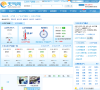 云浮天气预报