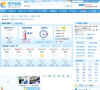 铜陵天气预报