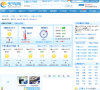 石嘴山天气预报
