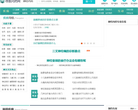 寻医问药网神经内科频道