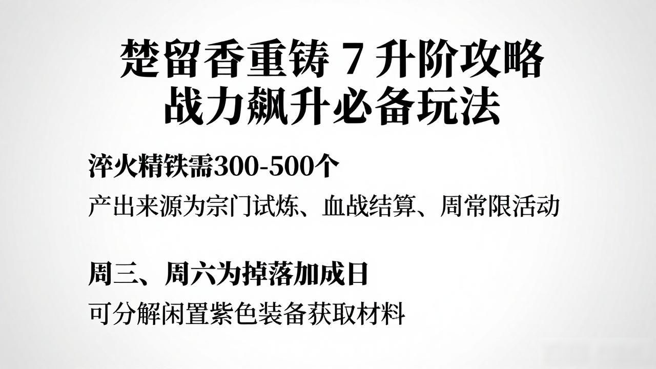 楚留香重铸 7 升阶攻略 战力飙升必备玩法