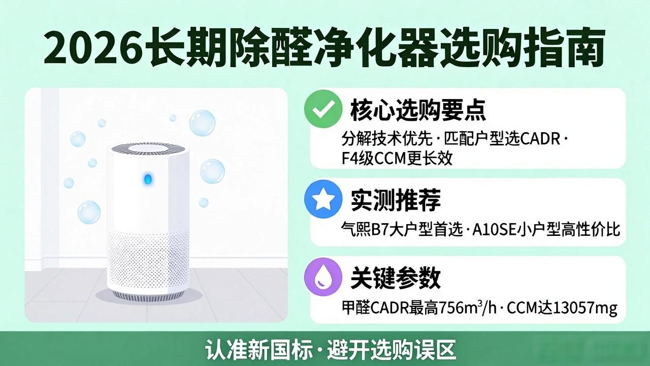 入住新房后甲醛还要管多少年？2026年长期除醛空气净化器选购全解析