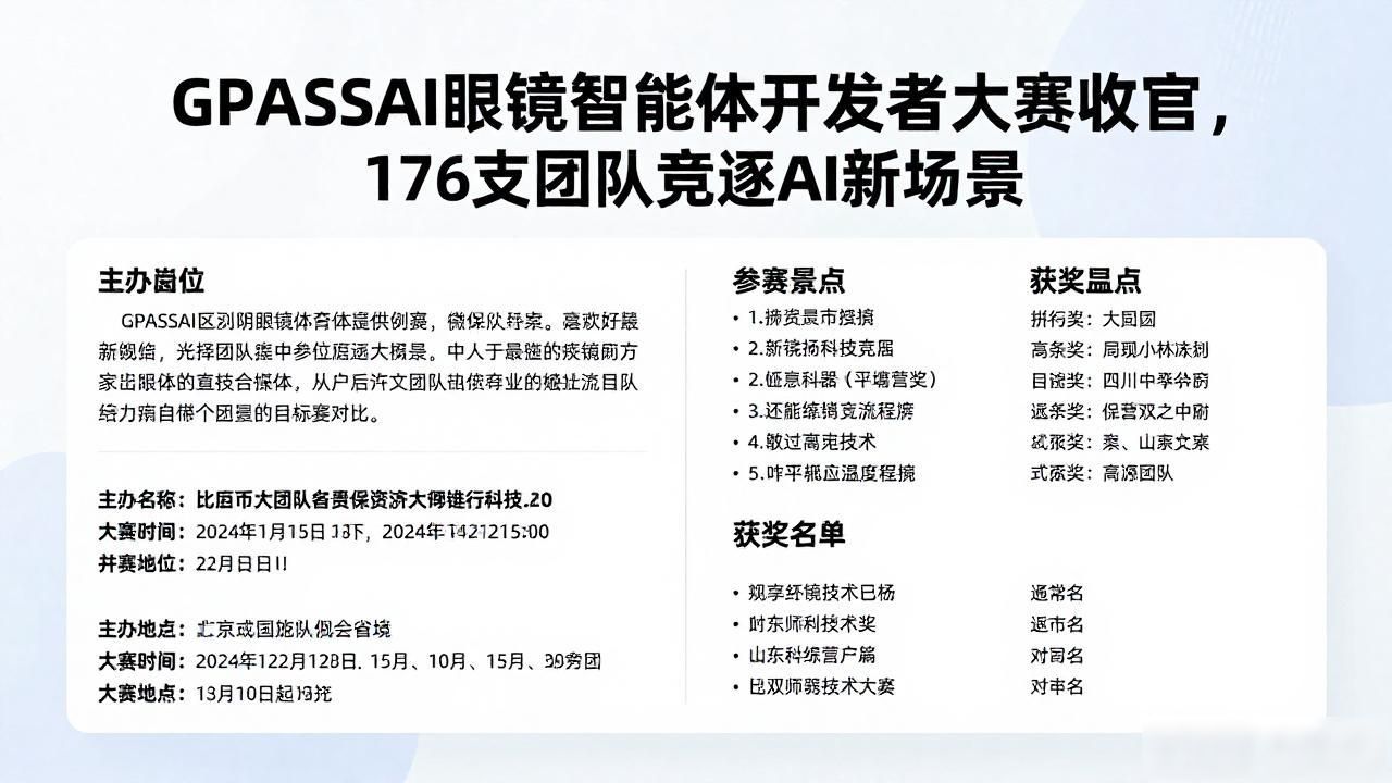 GPASSAI眼镜智能体开发者大赛收官，176支团队竞逐AI新场景