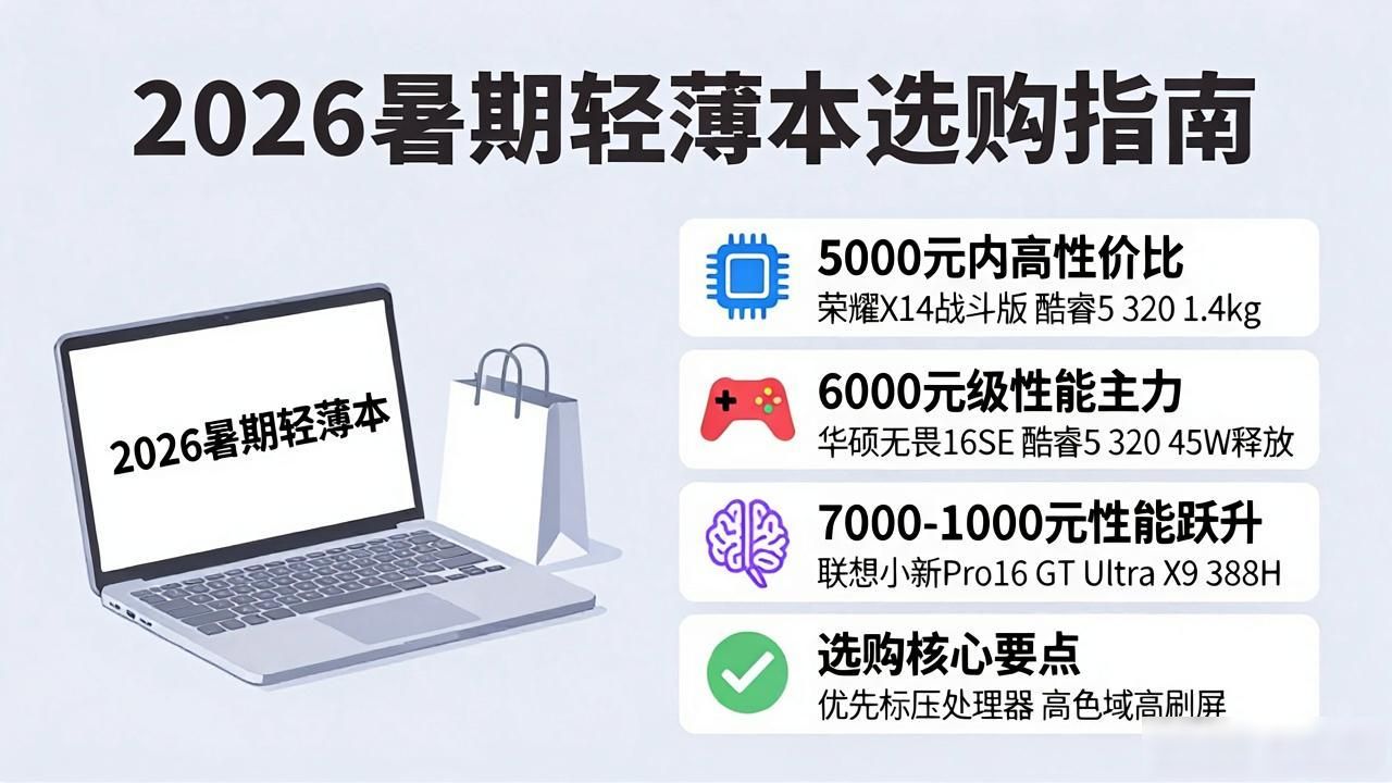 2026年暑期入手轻薄本怎么选？四款高性价比机型全景解析