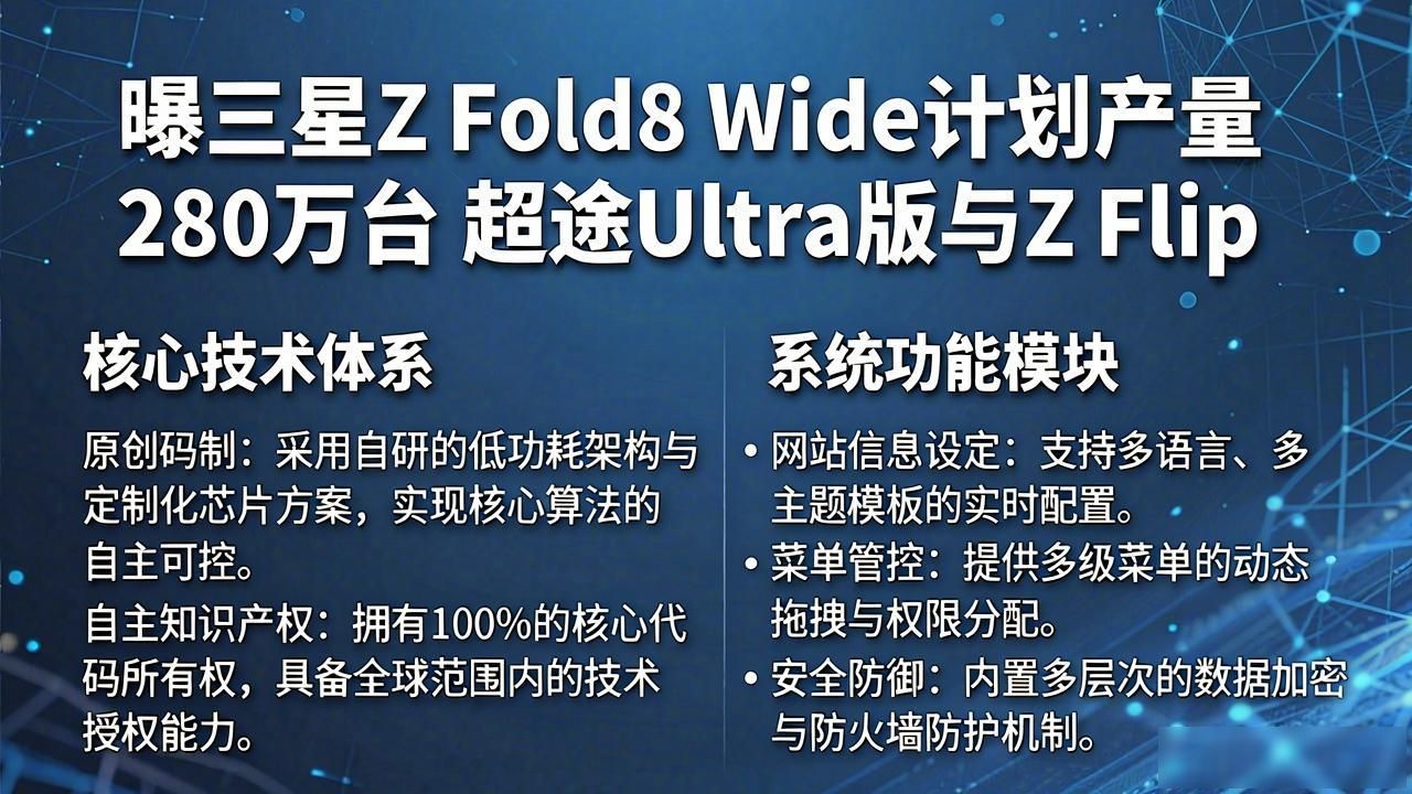 曝三星Z Fold8 Wide计划产量280万台 超越Ultra版与Z Flip